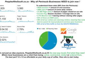 LEGEND FUNDING – Fast Loan – No Credit Check – Small Broker Commission